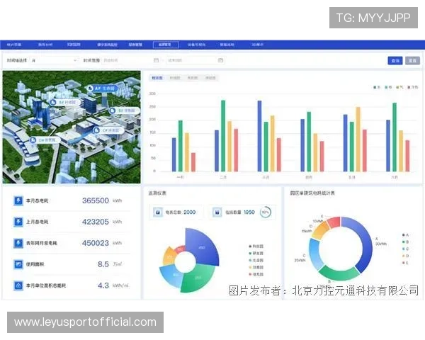 场馆能源管理转向智能调控，能耗动态优化达双位数降幅